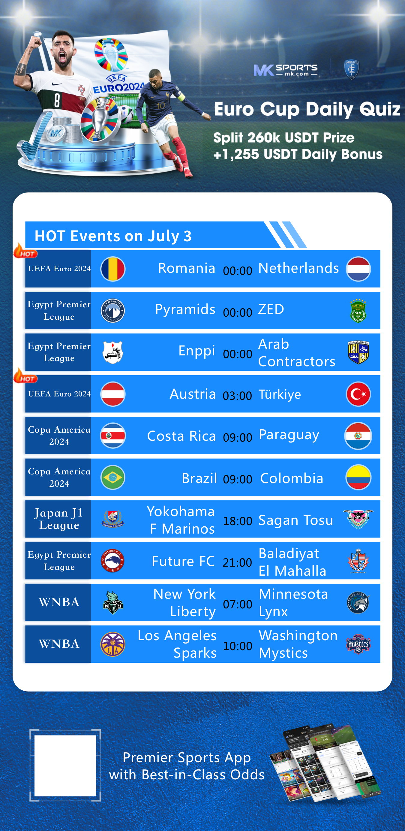 โปรโมชั่น pg slot