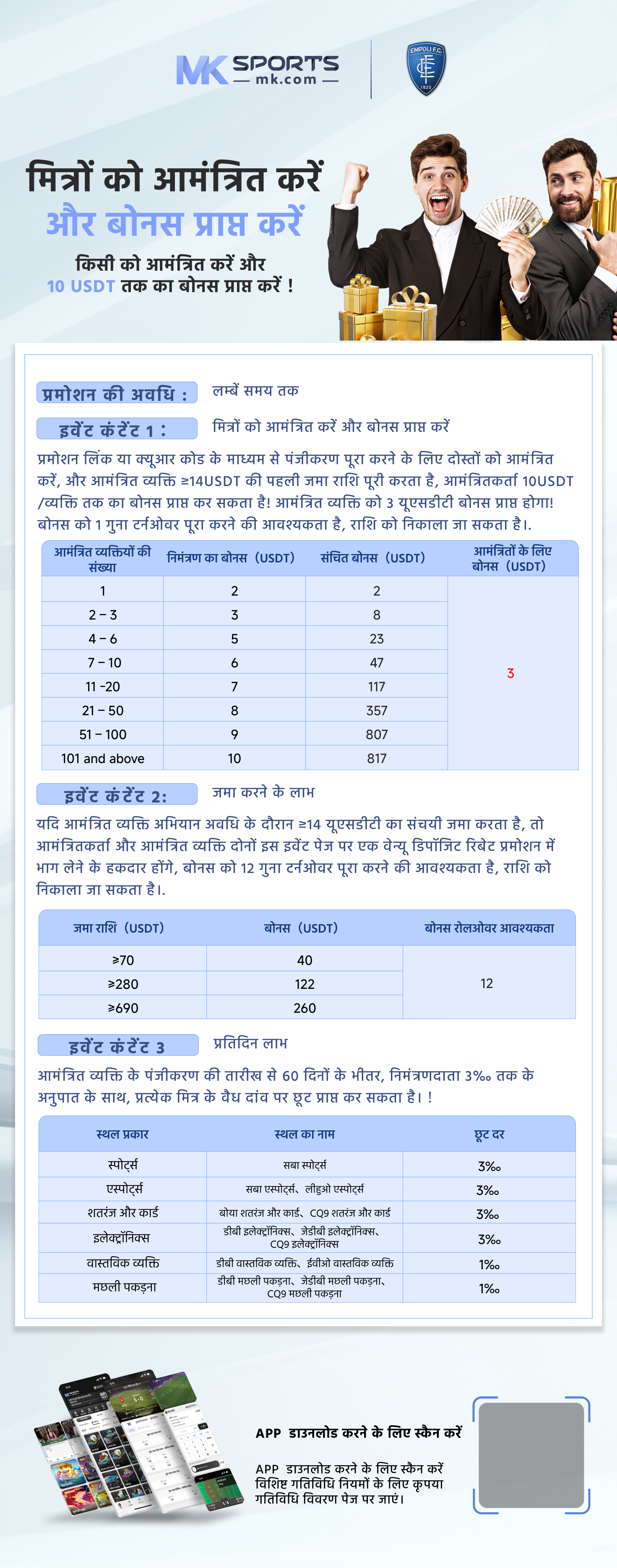 500 Juicy Fruits Slot by Belatra