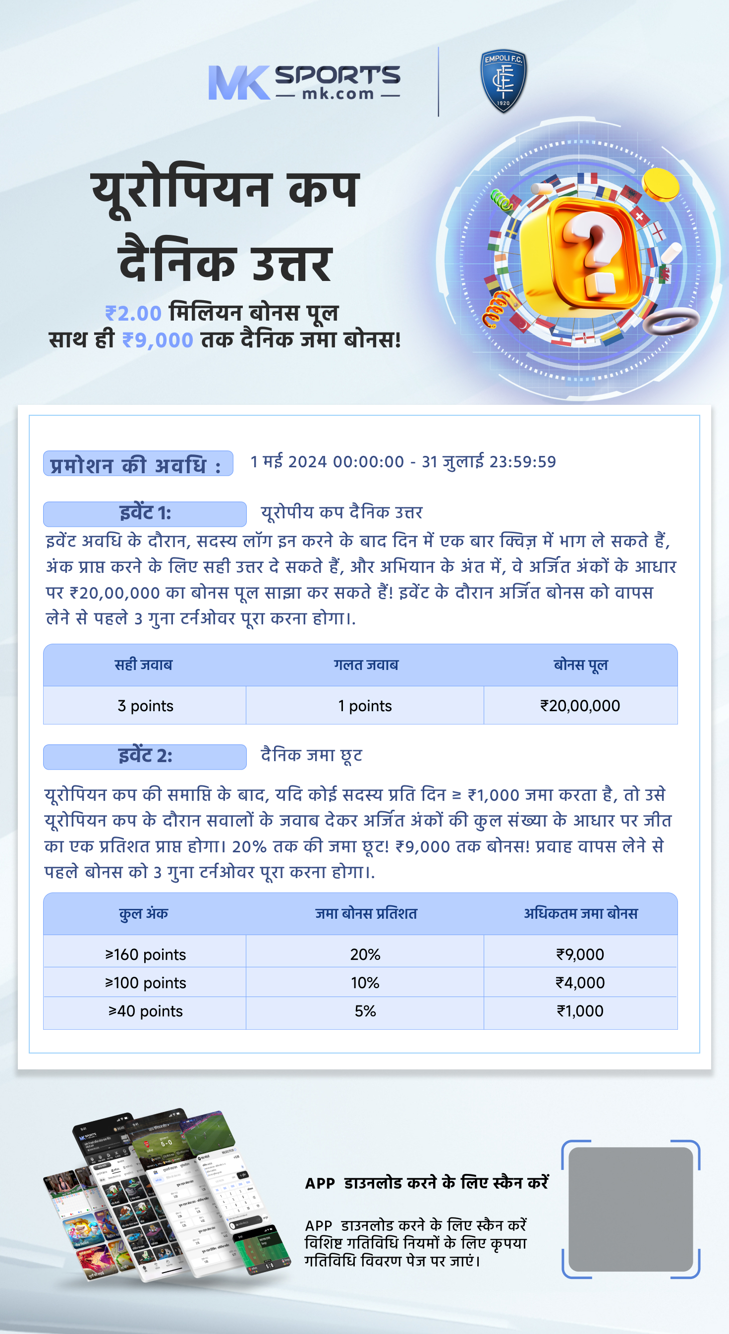 aeee slot booking 2024 phase 2