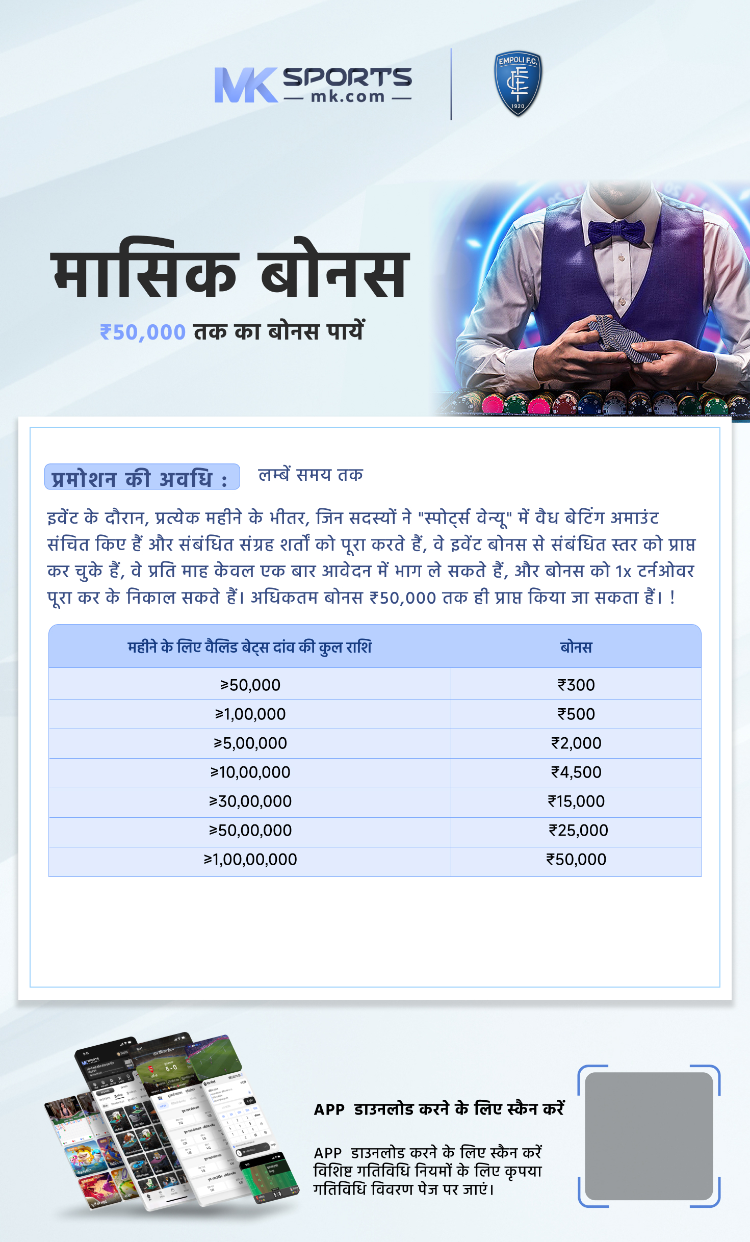 amrita phase 2 slot booking