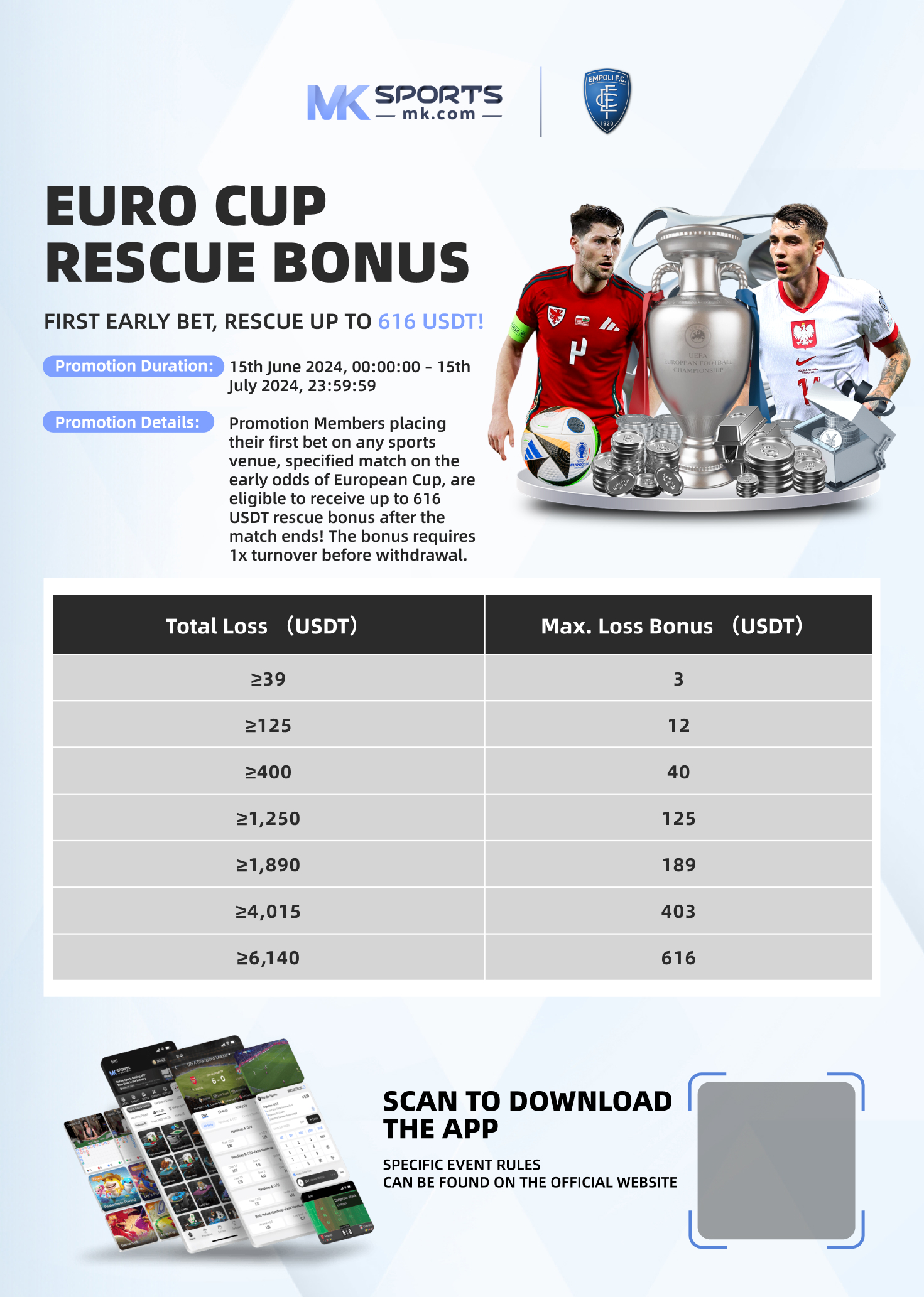 Online Slot Bonuses with The Bandit!