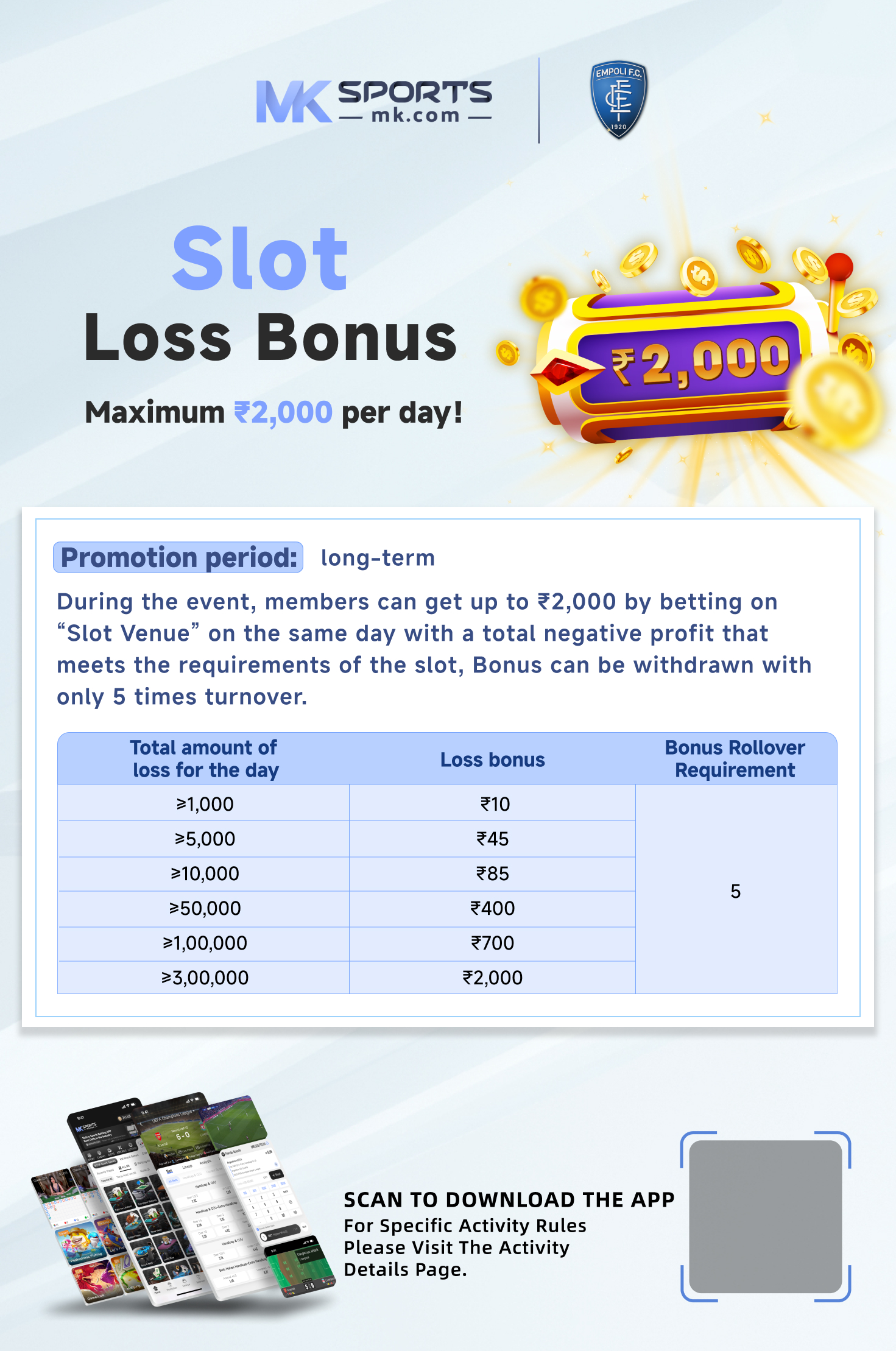 chances of winning on slot machines