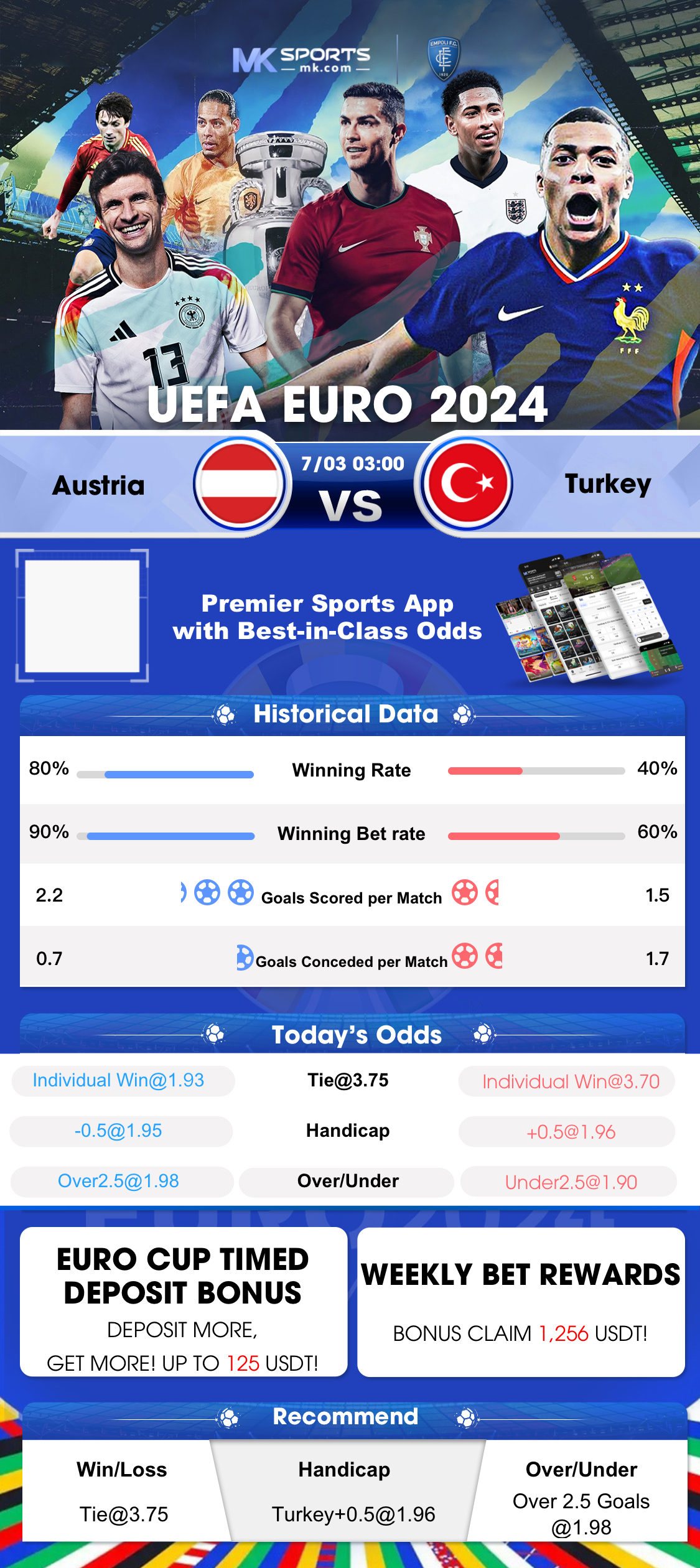 COMEDK Result 2024 Out