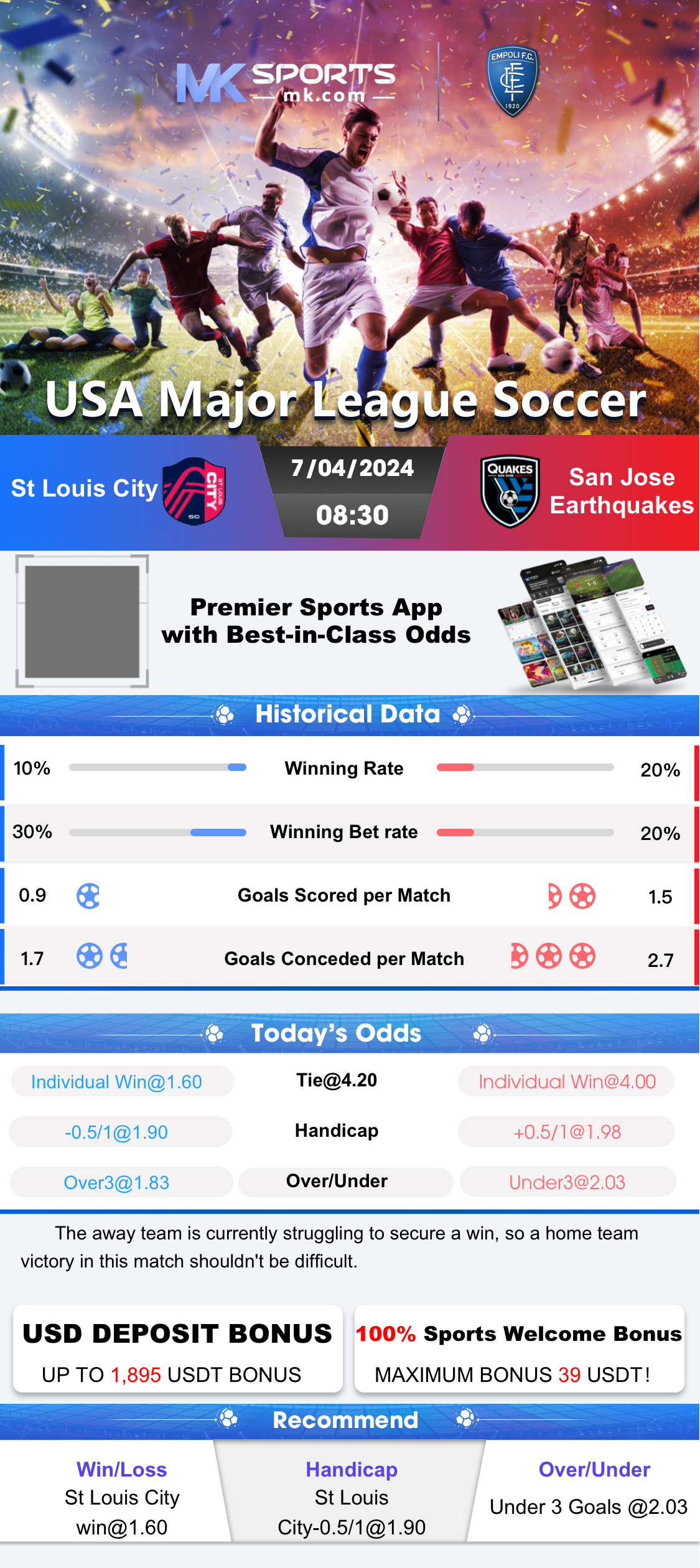 double down slot games