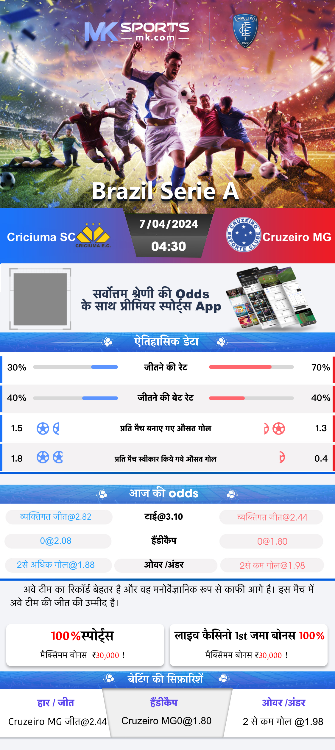 Citizen Login for Slot Booking