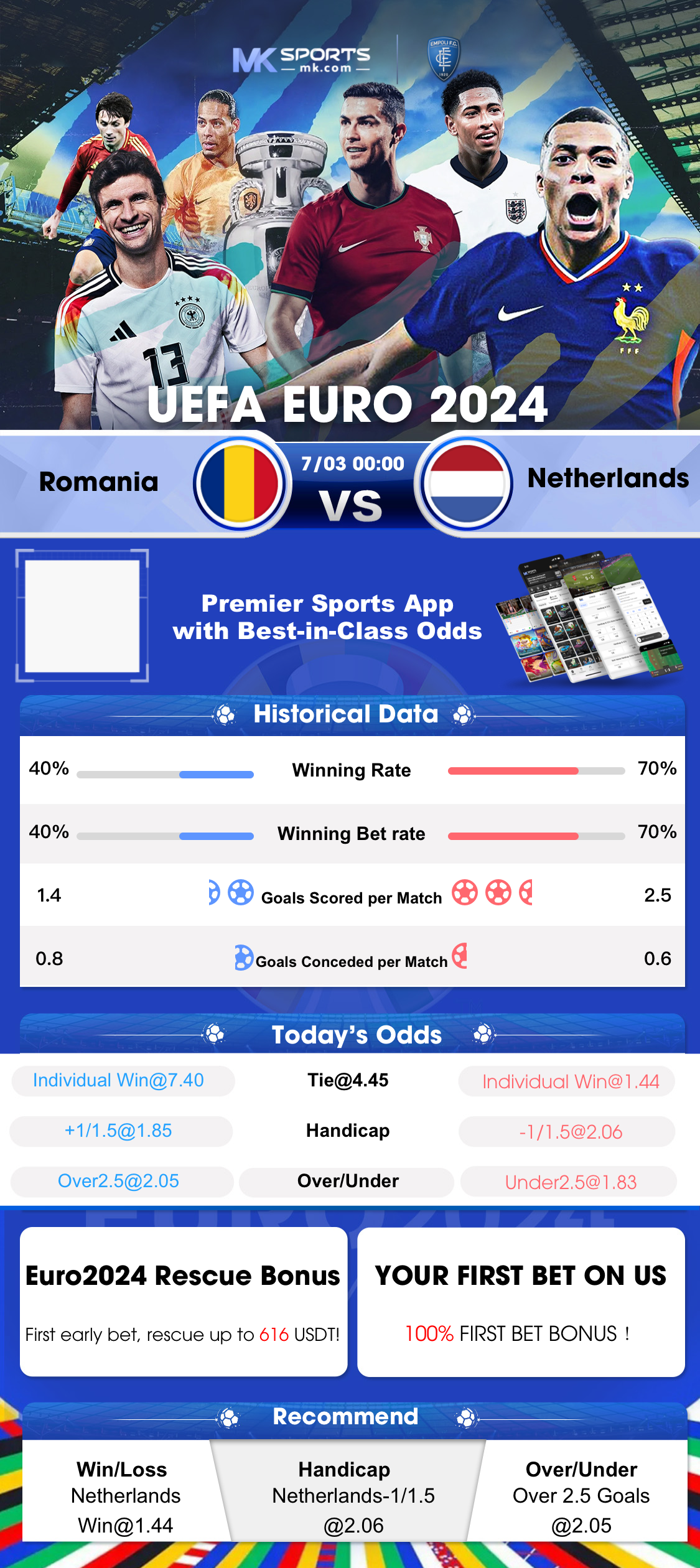 PESSAT Slot Booking 2024 : Direct Link and Process to