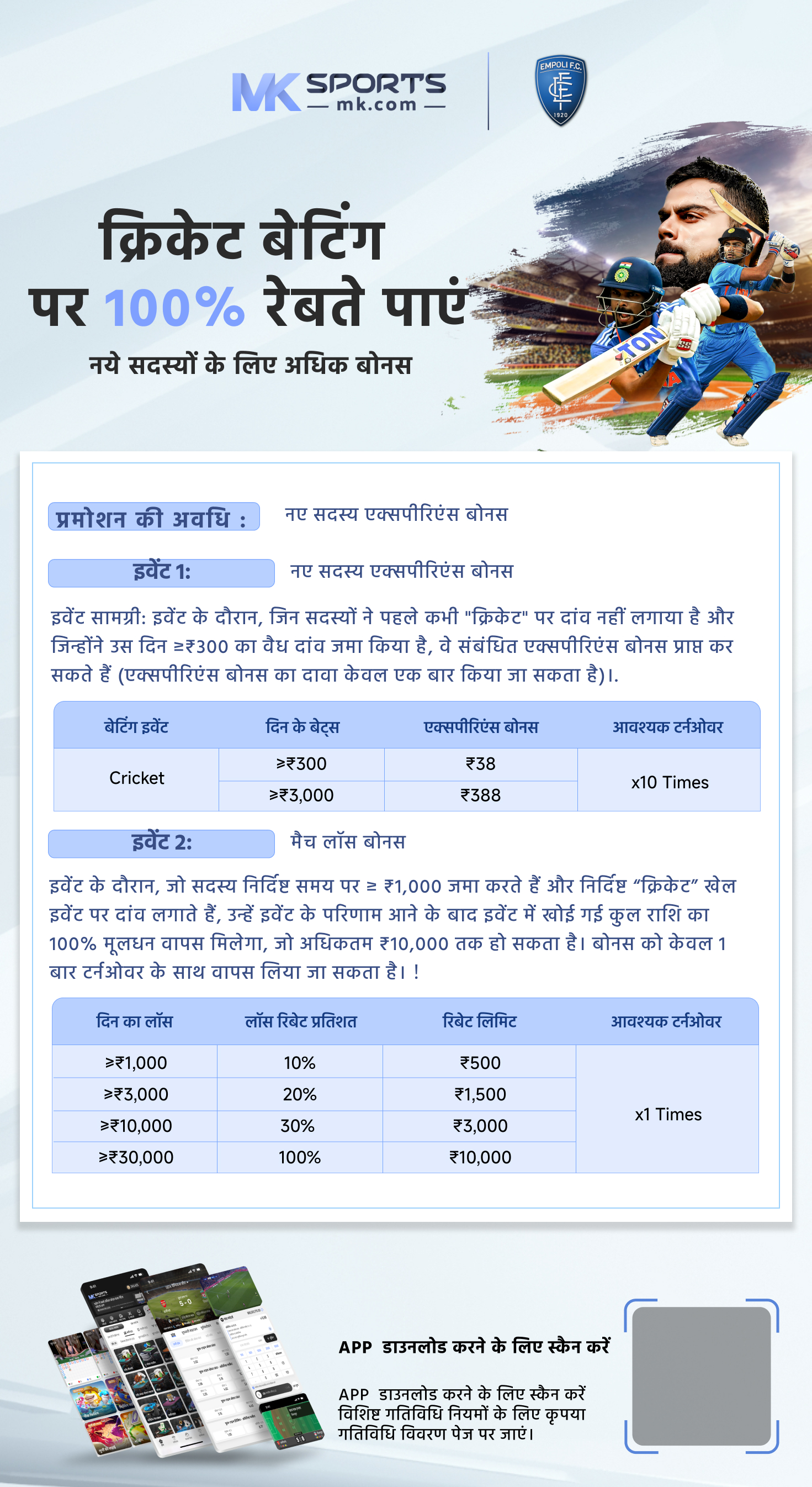 RTP of slots: Official numbers and reality