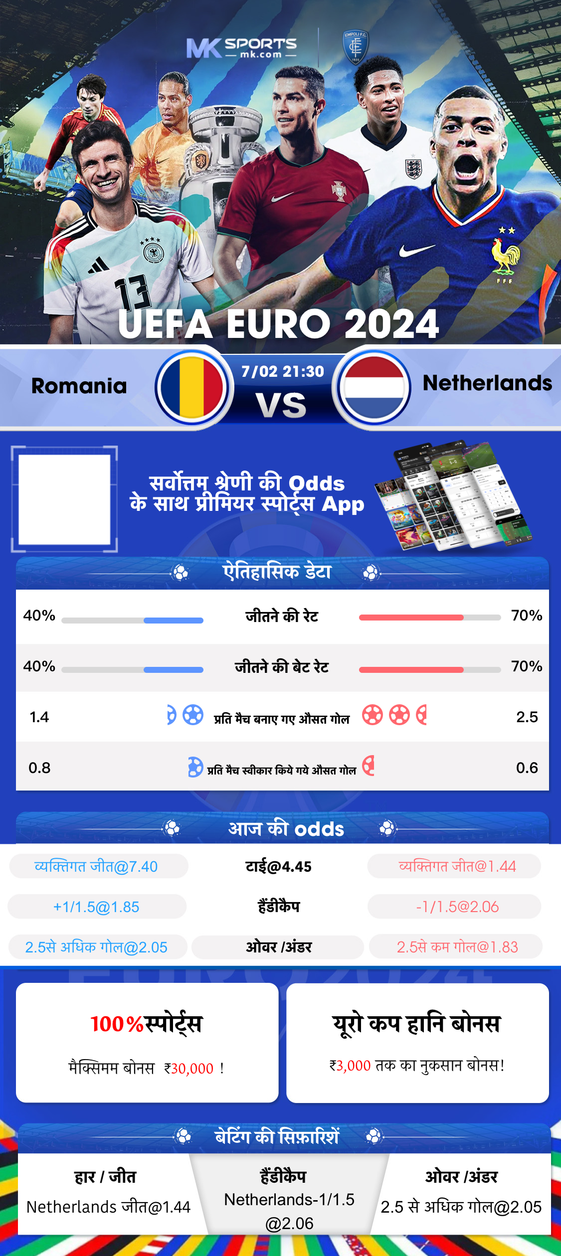 sadarem slot booking status