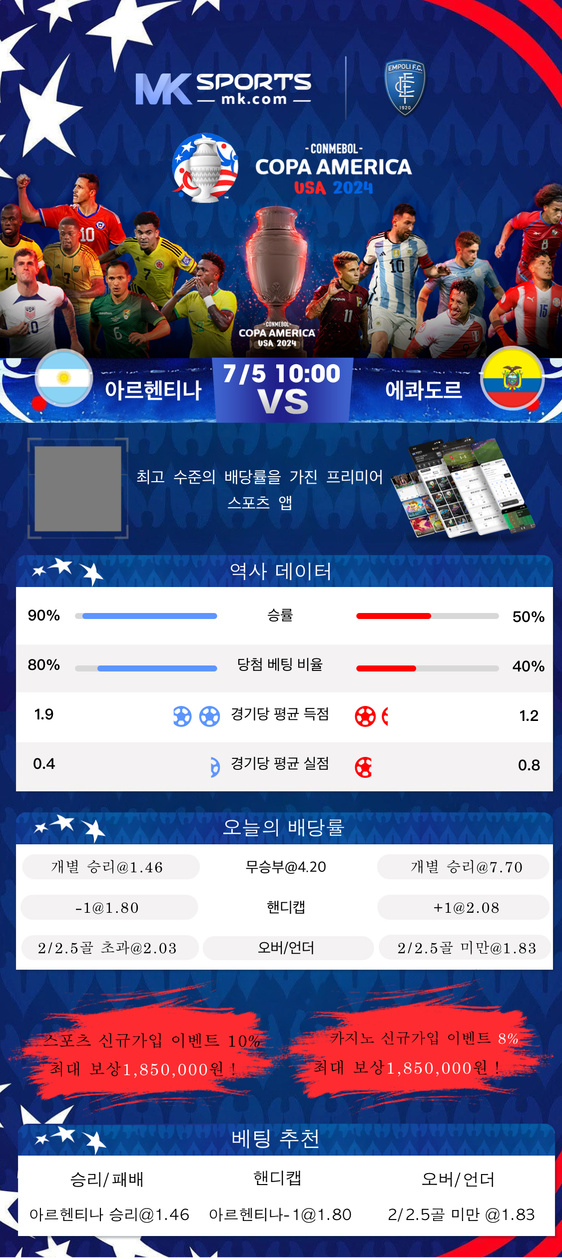 Sunbet App